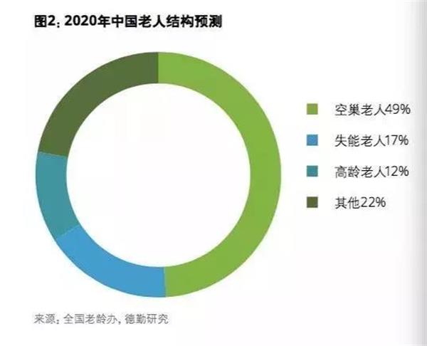 微信圖片_20181010155755.jpg老人1.jpg